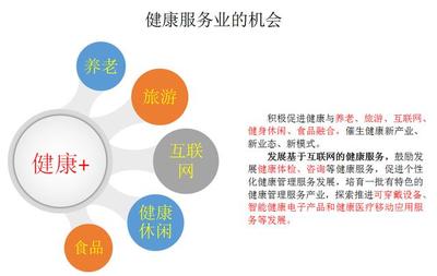 國家召喚:取代房地產(chǎn)業(yè)的,是大健康?_財(cái)經(jīng)頭條