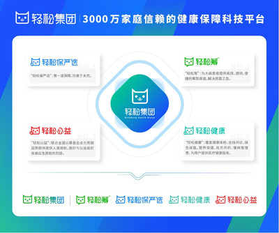 規范發展成行業關鍵詞,輕松集團自律發展成互聯網醫療新標桿