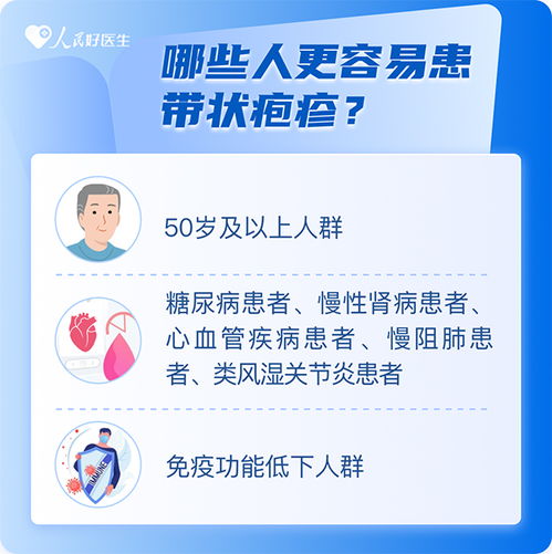 全國護(hù)膚日 幫您預(yù)防帶狀皰疹,這本手冊(cè)請(qǐng)收藏