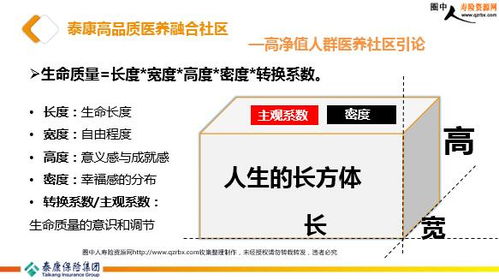 泰康人壽2018高品質養(yǎng)老與健康管理服務打造典范引領潮流 42頁