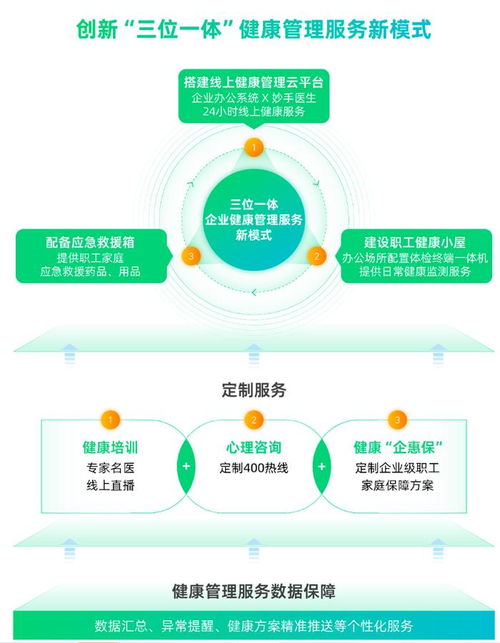 圓心惠保精進(jìn)企業(yè)健康管理服務(wù) 助力大型央國(guó)企 健康企業(yè) 建設(shè)