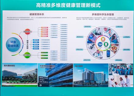 踐行“健康中國”戰(zhàn)略 恒大養(yǎng)生谷創(chuàng)全齡化健康服務(wù)新模式