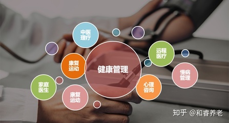 養老2.0時代,如何打造更有溫度的全程健康管理中心