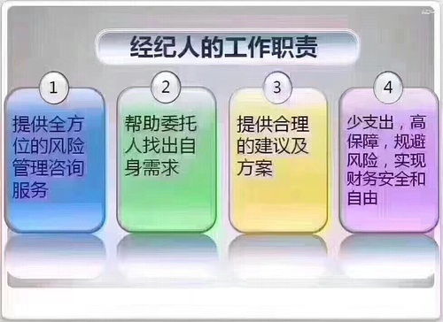 保險(xiǎn)經(jīng)紀(jì)人